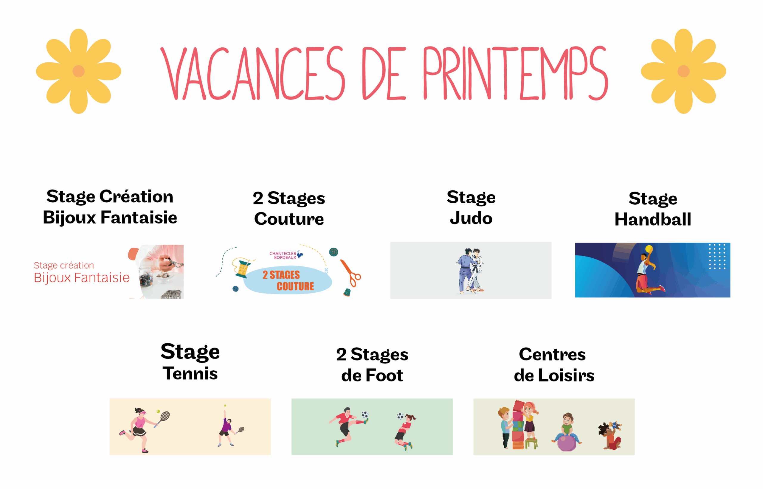 Plan de travail 1TEL